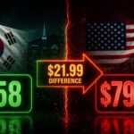 India.GTA 6,GTA 6 India Price $64,5 Powerful Reasons Why Rockstar's Regional Pricing Is a Brilliant Move