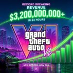GTA 6 Projected Revenue